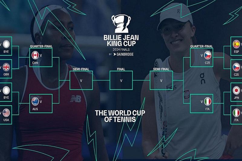 Tabellone Billie Jean King Cup Finals 2024
