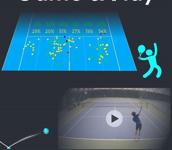 Scoring Right Pratico contatore di gioco da tennis pesa solo 1,9 grammi Sieß-Solutions frasi e punteggio Giochi Non dimenticare più il livello di gioco 