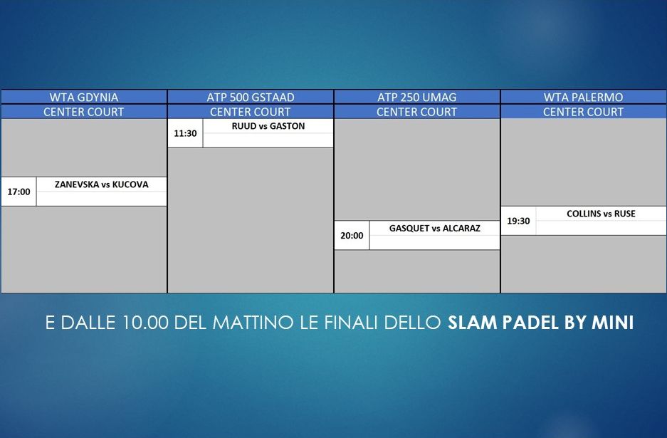 Orari Di Programmazione Di It - Capitolo Due
