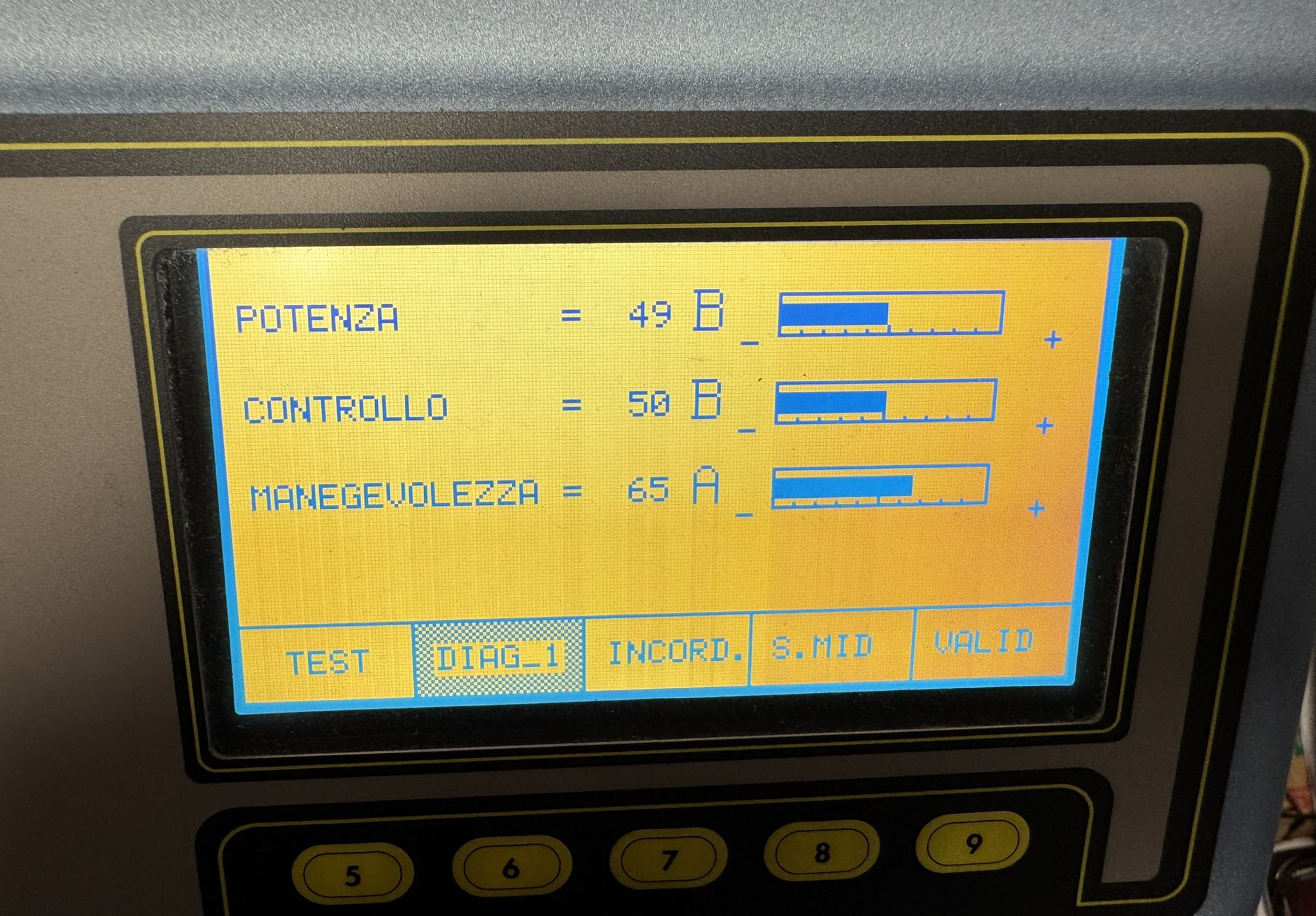 Il responso del Diagnsotic Center sulla nuova Head Speed MP