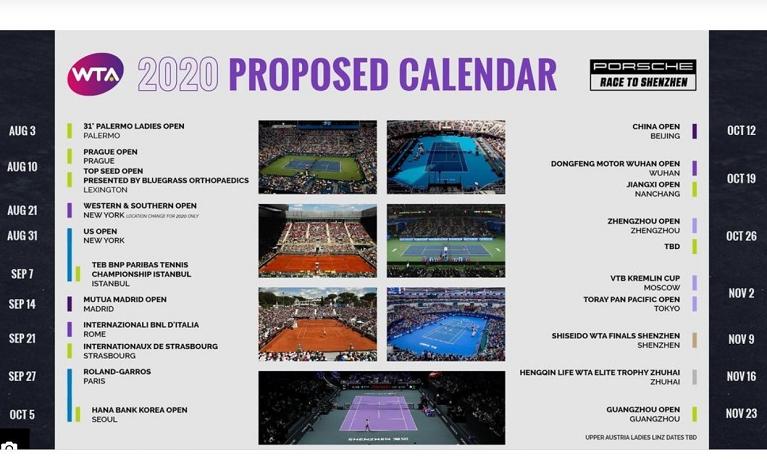 Il calendario provvisorio della Wta per il 2020