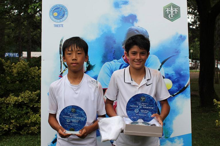 Min Seok Maeng e Federico Cinà