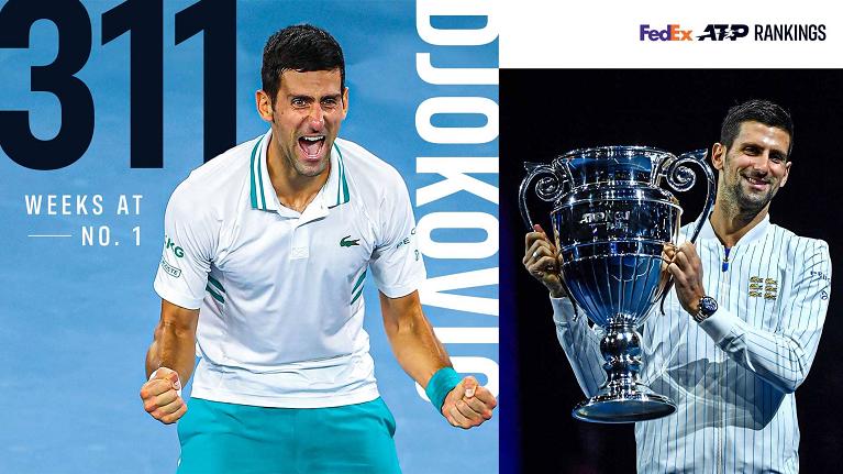 Novak Djokovic record settimane numero uno