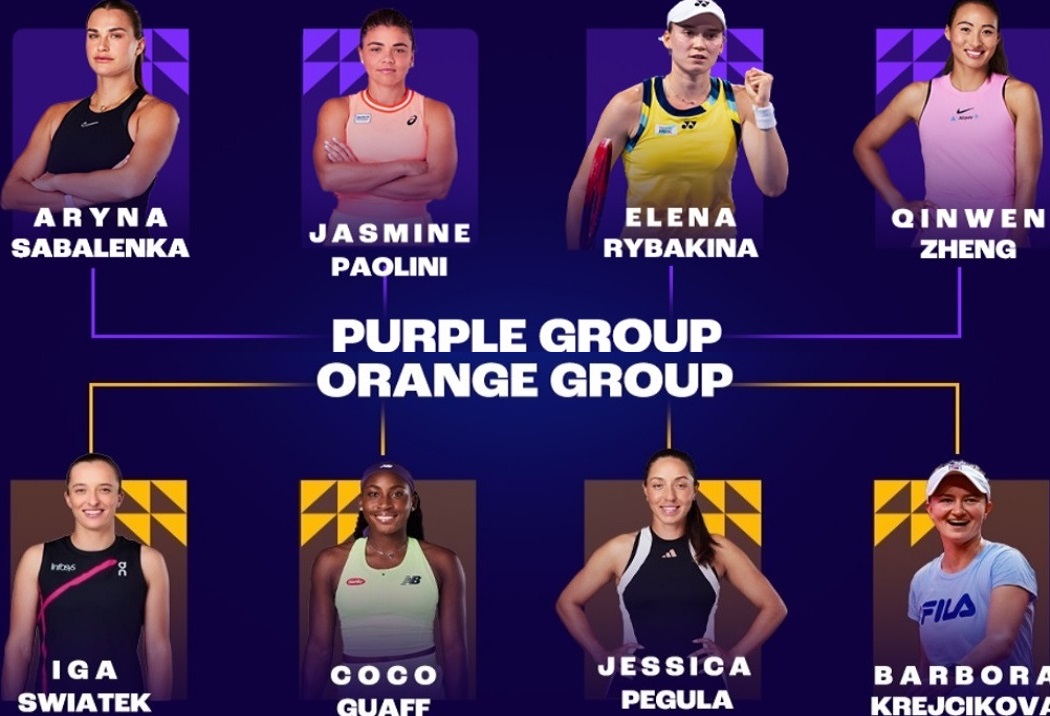 WTA Finals, tutte le qualificate in singolare le schede