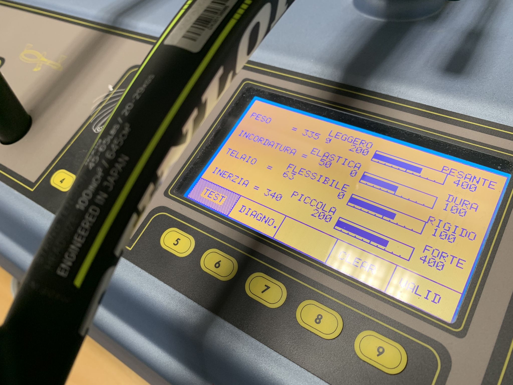 I dati fatti segnare dalla Dunlop SX 300 versione Tour