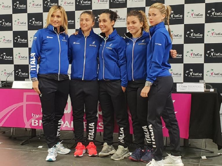 Fed Cup 2019