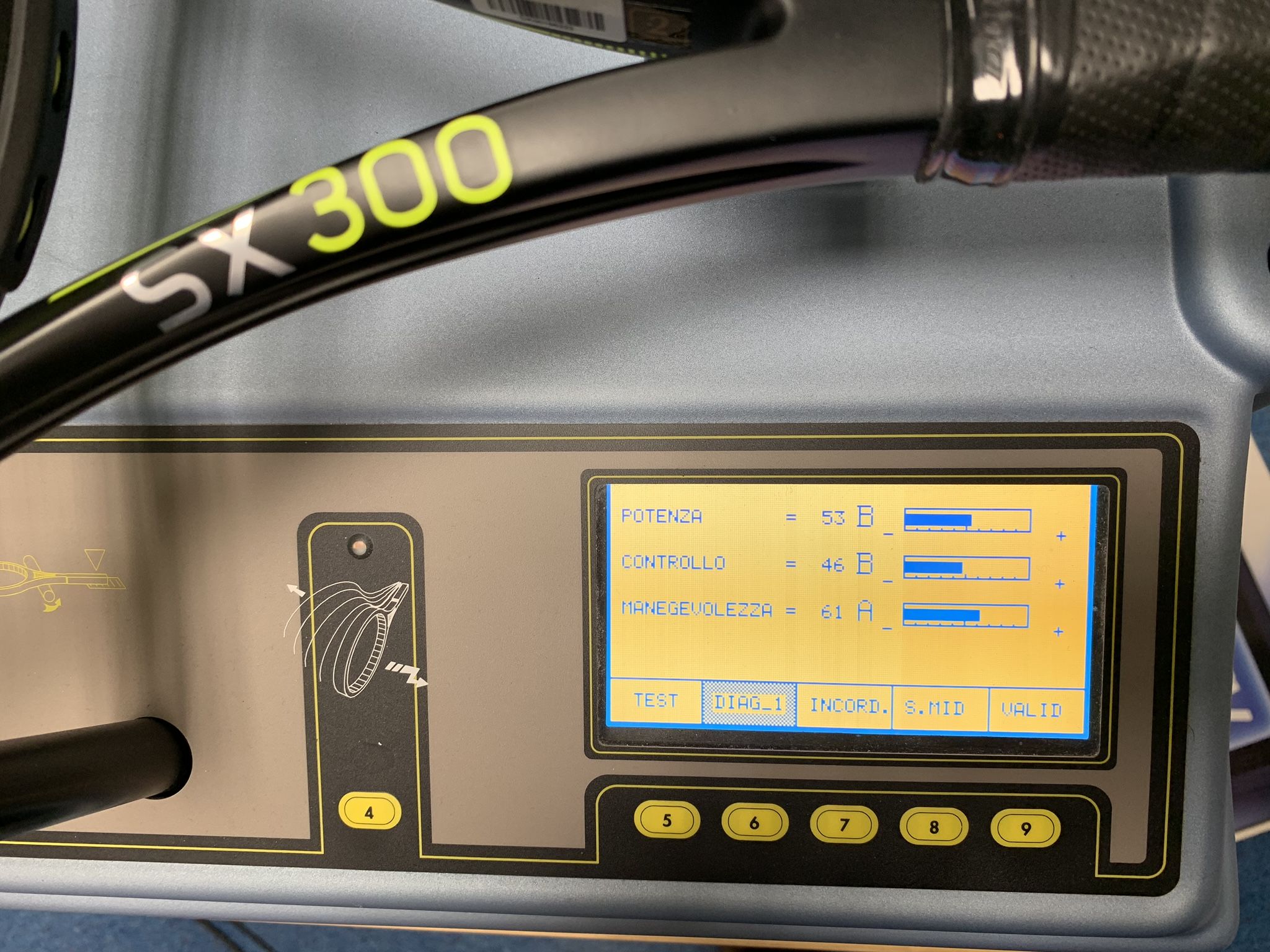 Le valutazioni del diagnostic sulla Dunlop SX 300 